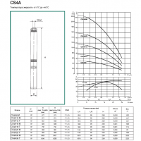 Насос скважинный DAB CS4 A 25 - T (30 m. supply cable)