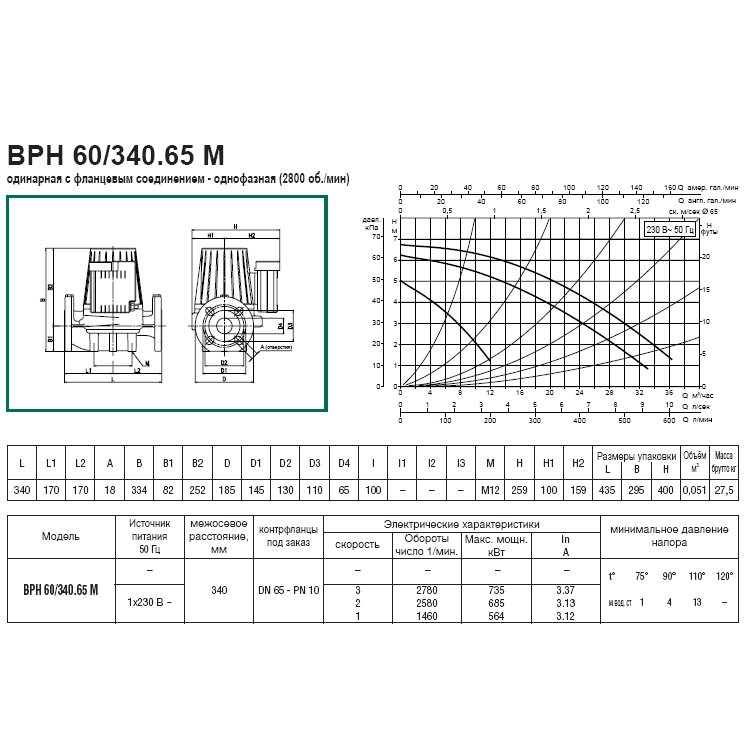 Насос циркуляционный DAB BPH 60/340.65 M