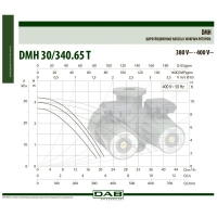 Насос циркуляционный DAB DMH 30/340.65 T