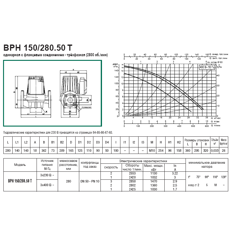 Насос циркуляционный DAB BPH 150/280.50 T